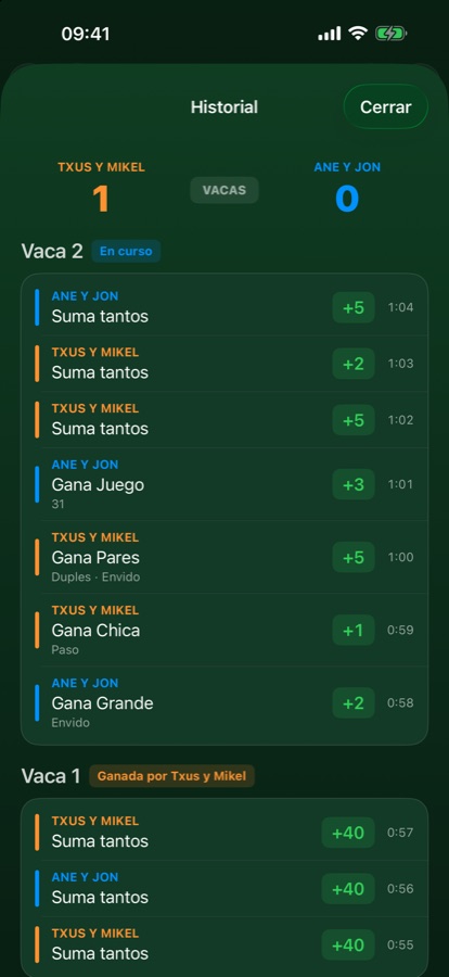 Historial
